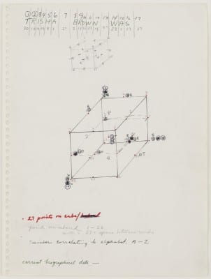 Trisha Brown, Untitled (Locus), 1975, ink and graphite on paper, 8 pages, 5 pages 12 x 9 in. (30.6 x 22.9 cm), 3 pages 17 x 14⅛ in. (43.2 x 35.9 cm) (artwork © Trisha Brown; photographs provided by Sikkema Jenkins & Co., New York)