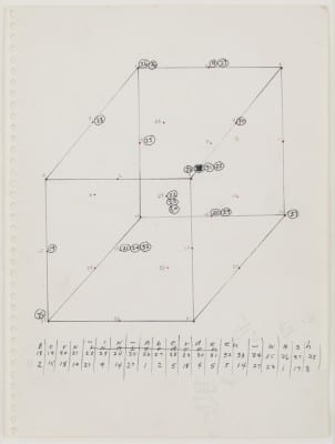 Trisha Brown, Untitled (Locus), 1975, ink and graphite on paper, 8 pages, 5 pages 12 x 9 in. (30.6 x 22.9 cm), 3 pages 17 x 14⅛ in. (43.2 x 35.9 cm) (artwork © Trisha Brown; photographs provided by Sikkema Jenkins & Co., New York)