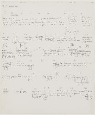 Trisha Brown, Untitled (Locus), 1975, ink and graphite on paper, 8 pages, 5 pages 12 x 9 in. (30.6 x 22.9 cm), 3 pages 17 x 14⅛ in. (43.2 x 35.9 cm) (artwork © Trisha Brown; photographs provided by Sikkema Jenkins & Co., New York)